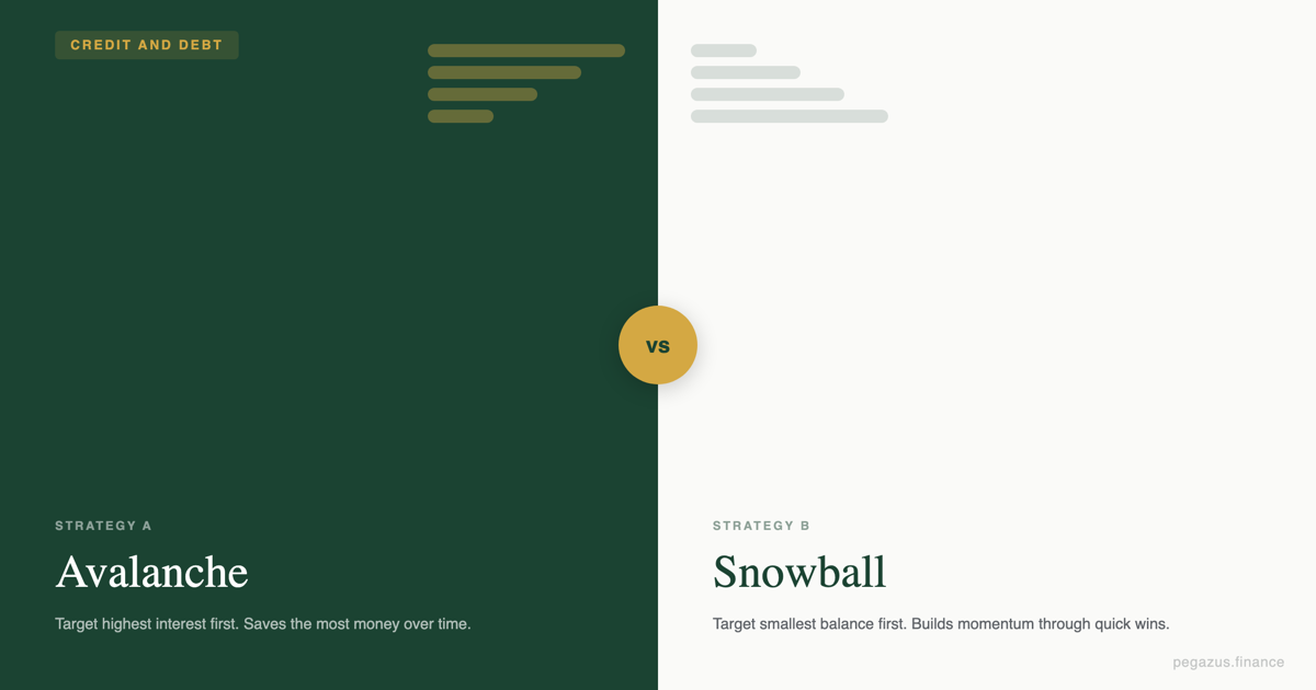 Debt avalanche vs snowball comparison