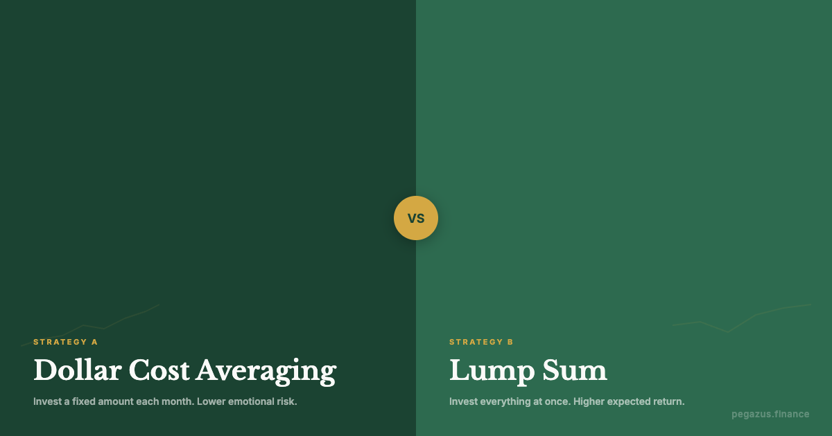 Dollar cost averaging versus lump sum investing comparison