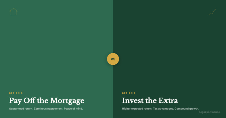 Pay off mortgage early versus investing comparison