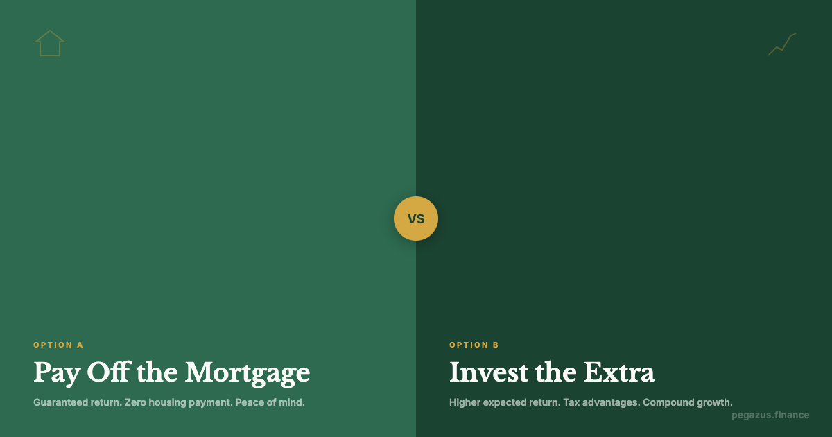 Pay off mortgage early versus investing comparison