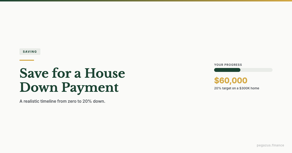 Save for a house down payment progress tracker
