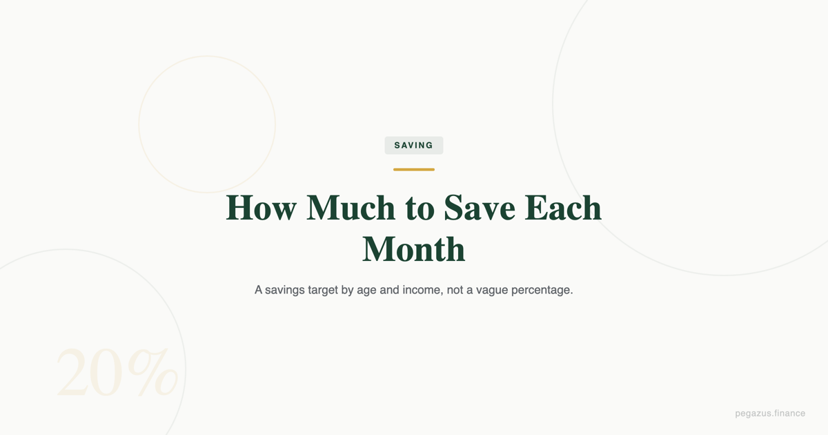 How much to save each month